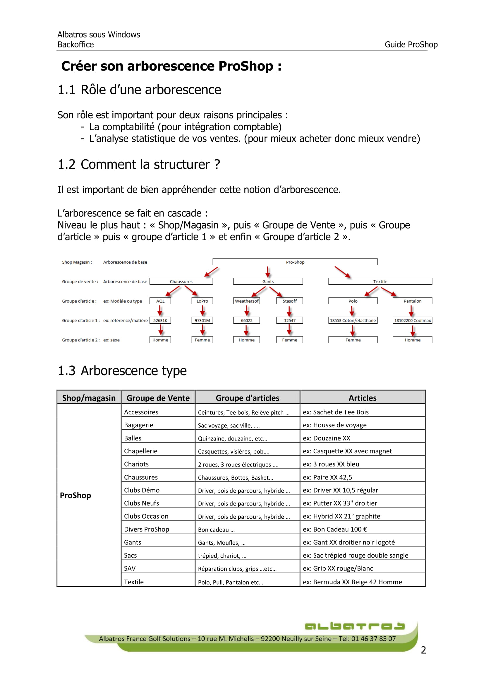 2_Cr_er_son_arborescence_proshop-2.jpg